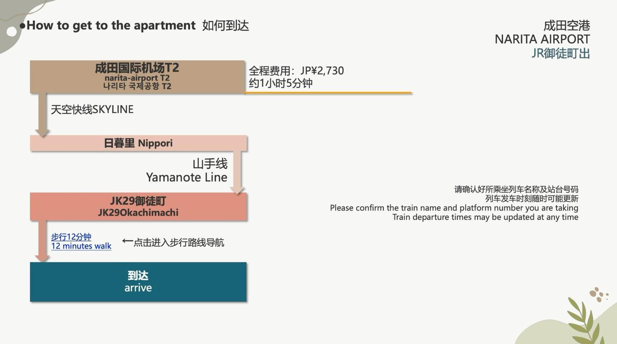 日式公寓 Токио Экстерьер фото
